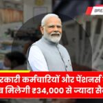 Salary Hike